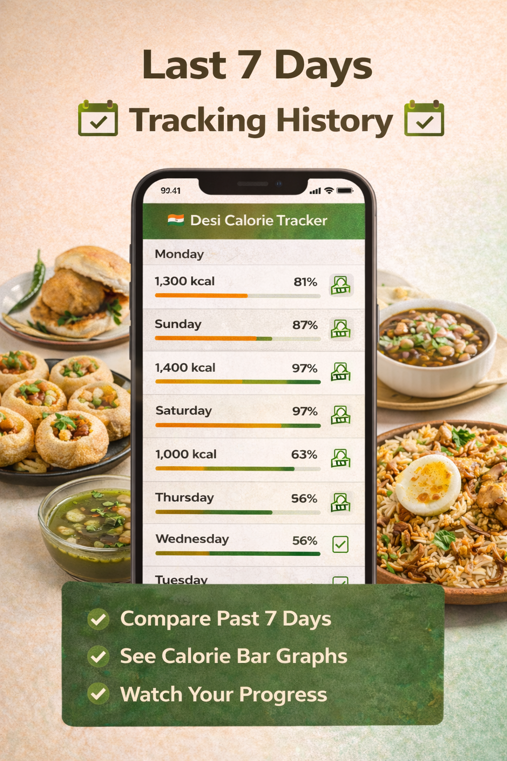 Desi Calorie Tracker 🇮🇳 | Track Indian Food Calories (Street Food + Meals) – Lifetime Access